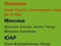 Кубок світу 10 грати онлайн